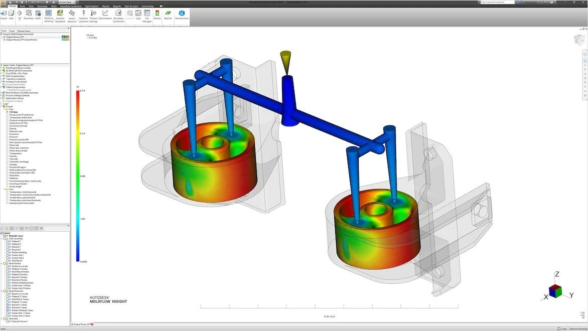 Simulation and engineering analysis with structural, CFD and vibration testing